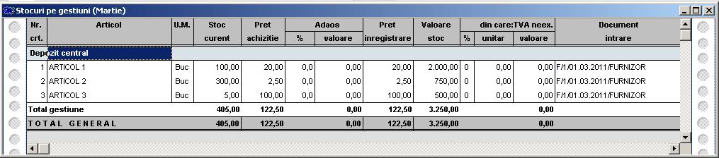 Stocuri pe gestiuni
